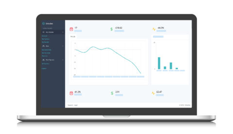 Dittobet - web application mockup