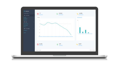 Dittobet - web application mockup